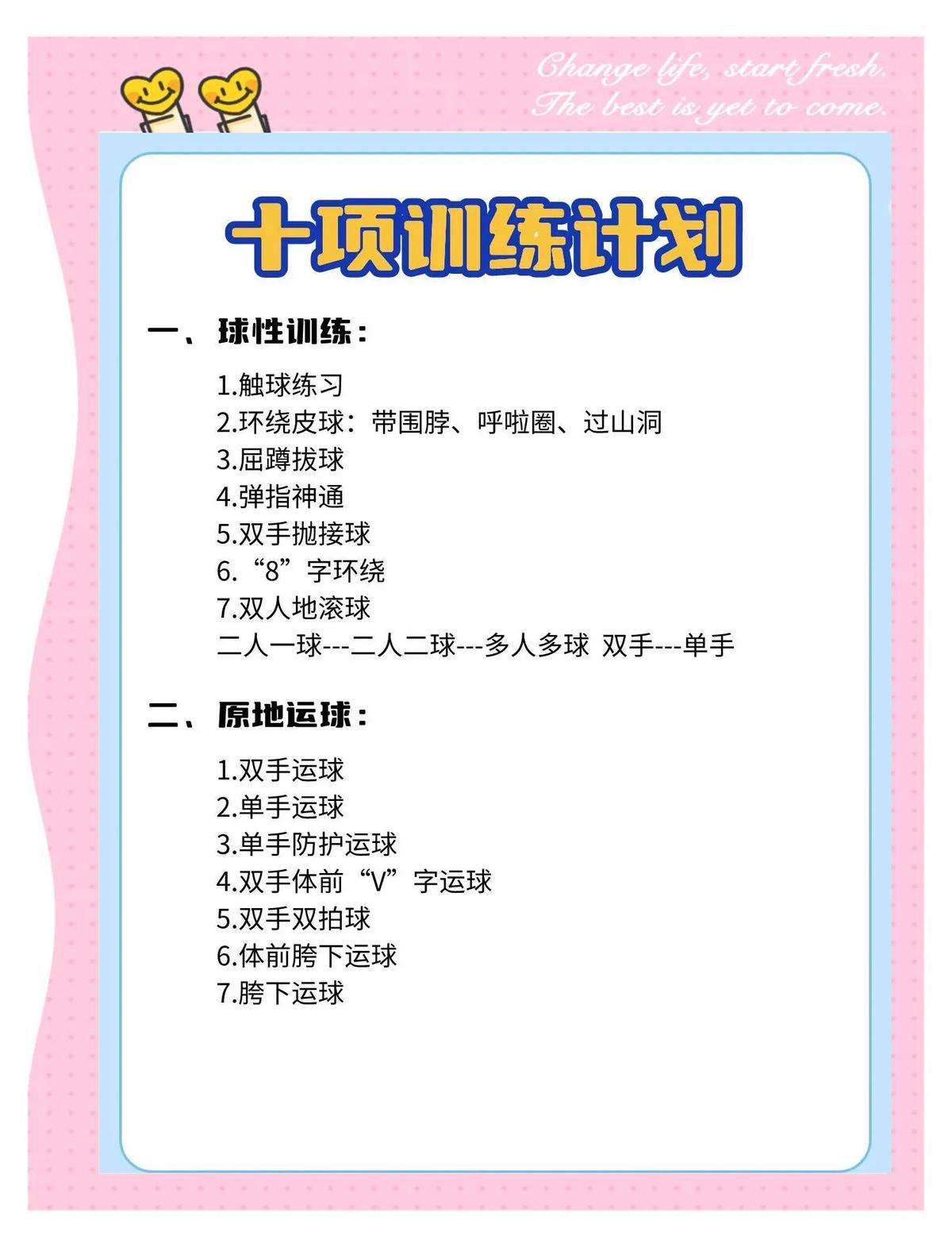 初学者如何在篮球训练中获得自信